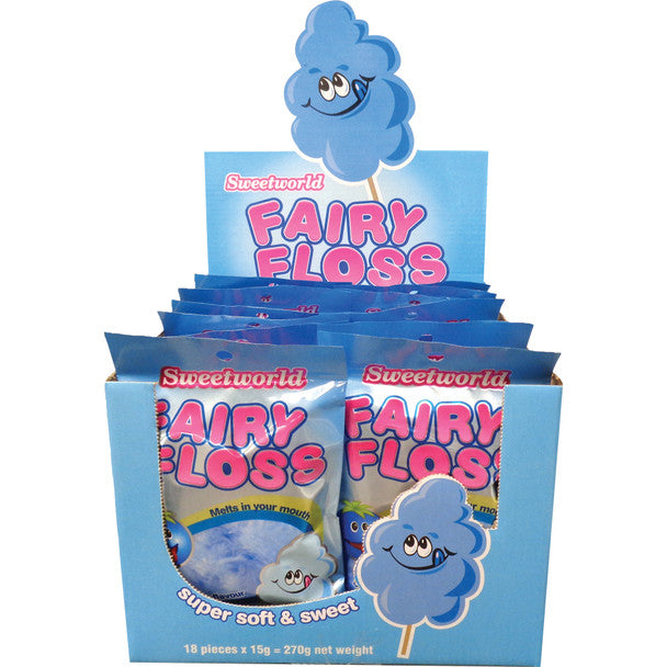 ATN Candy Shop